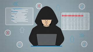 What is Privilege Escalation