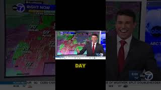 Look at the weatherman's reactions to this new discovery!!  #funny #animation #relationship #love