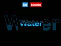 Water animation using html amd css #coding #programming #html #css #shorts