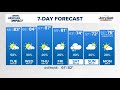 Mixed sunshine, rain into June