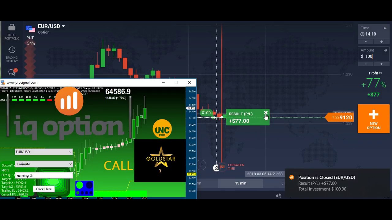 IQ Option Robot 2018 99% win ( 100% Money Back Guarantee )