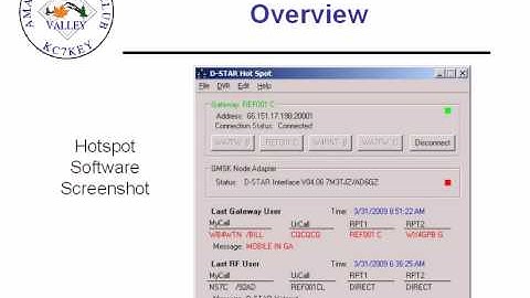 D-Star Hotspot  and GMSK DV Node Adapter Presentation