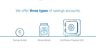 BMO | Savings accounts: which one is best for you?
