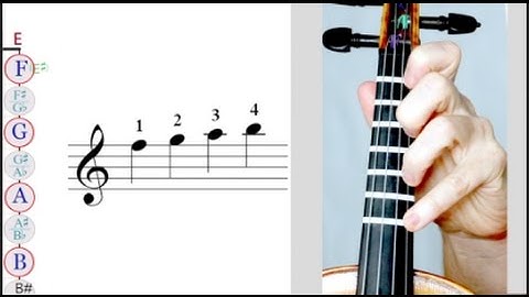 Note Reading Course for Violin