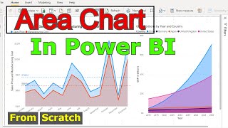 how to create beautiful area chart in power bi