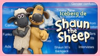 El iceberg de SHAUN THE SHEEP