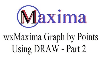 9.24 Graphs by (x,y) Points in wxMaxima - Part2