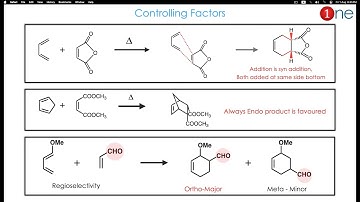 What is Diels Alder Reaction ? | [4+2] Cycloaddition | One minute Chemistry