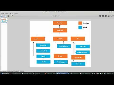 Java SE 0146   Método compareTo
