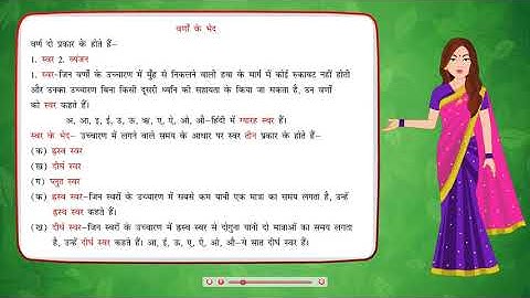 Varn - Vichar - वर्ण विचार | Class 6 Chapter 2 | Hindi Vyakaran