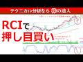 RCIで押し目の銘柄を簡単に見つける方法