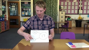 02   Part Part Whole