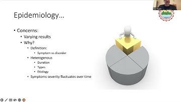 Introduction to Insomnia