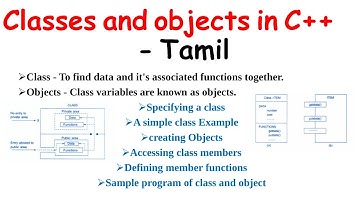 Classes and objects in C++ programming in Tamil