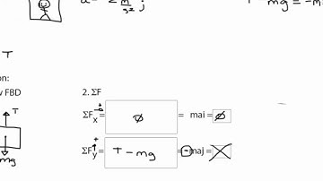 Force Elevator Accelerating Down