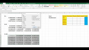 How to generate random numbers using rand and randbetween formula in MS Excel? Urdu/ Hindi
