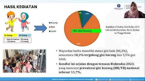 Rini Kurniasih, S.Si., M.Si | Seminar Hasil Pengabdian Masyarakat IPB 2025