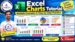 Excel Charts Tutorial | Multiple Chart Examples & Step-by-Step Practice | D & IT Career Point