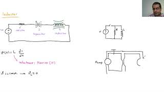 17: Inductor (Engineering Circuit)