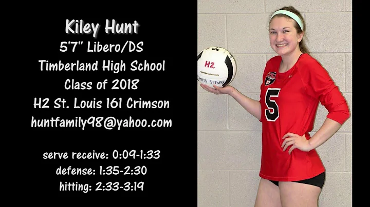 Kiley Hunt
