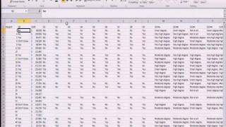 Visualizing Survey Data using Tableau