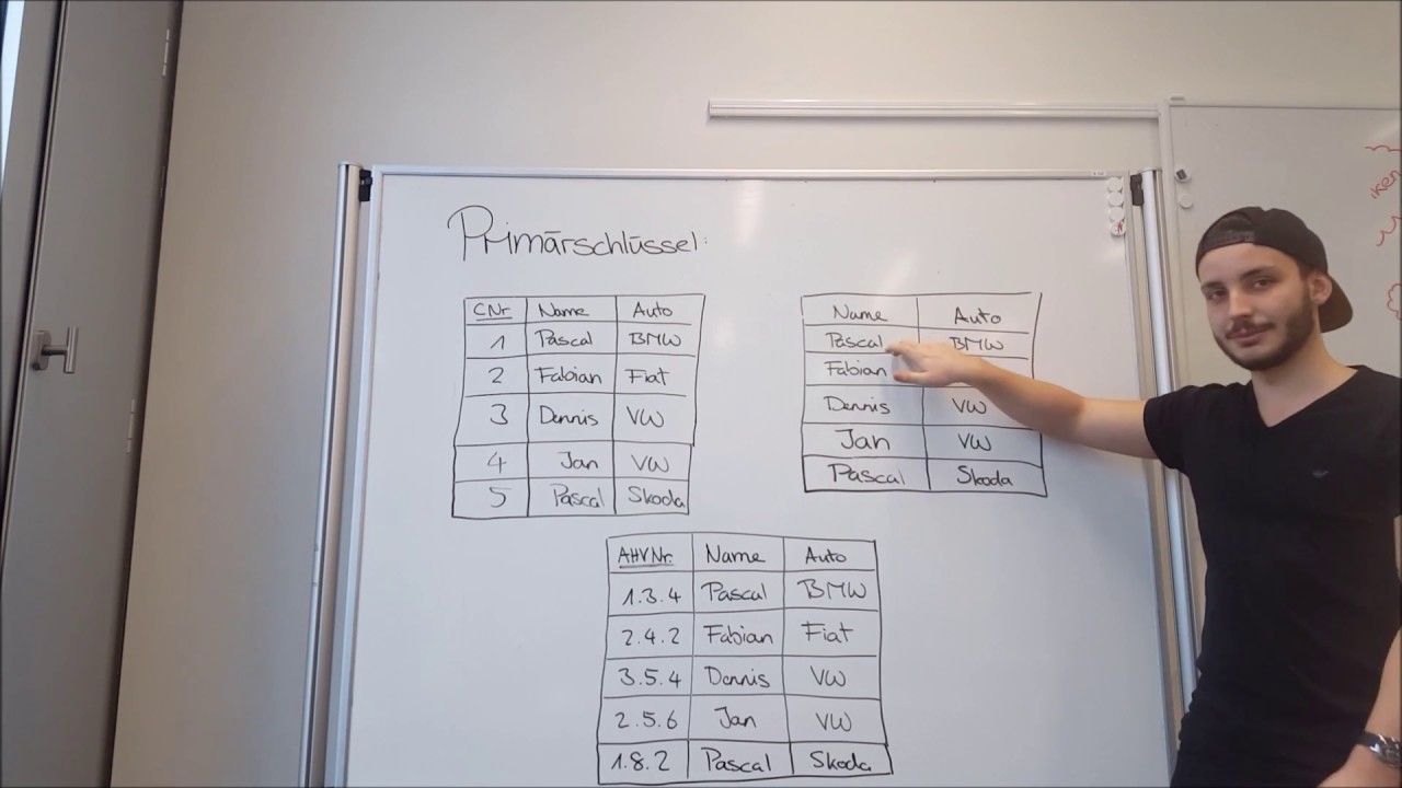 Primär/Fremdschlüssel Lernvideo