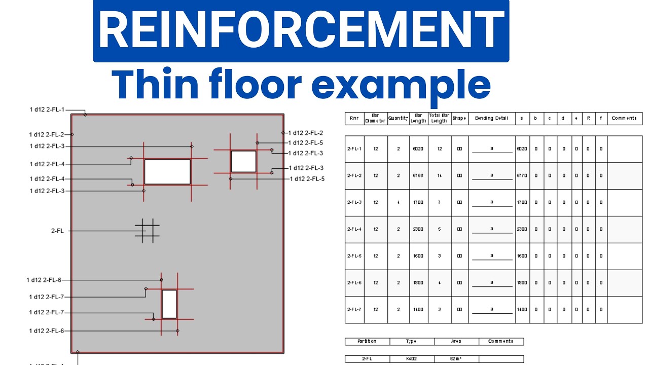 Армирование в Revit | Пример тонкого пола с использованием тканевых листов
