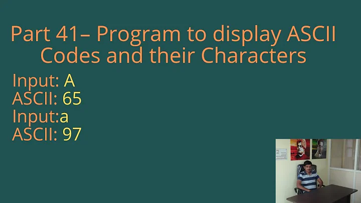 Program to display ASCII Codes and their Characters in C# - Part 41