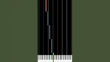 Tuning with Piano - Guitar 6 Strings - Raise F - F2 A#2 D#3 G#3 C4 F4
