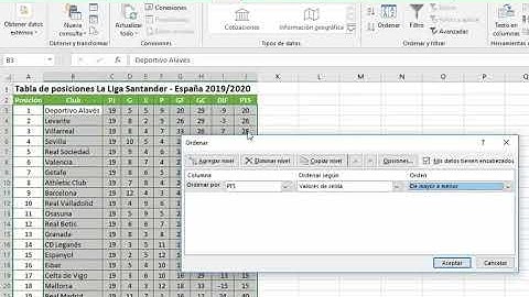 Ejemplos de Excel (Nivel Inicial) - 006 - Tabla de Posiciones