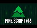 ОБЪЕКТЫ ТИПА CHART.POINT. Кратко про Pine Script