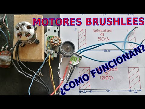 Vídeo: Com funciona un motor sense escombretes