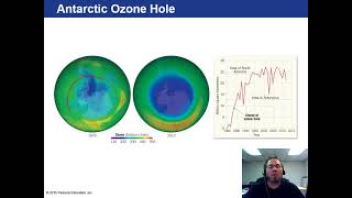 Earth Science Chapter 16: The Atmosphere: Composition, Structure and Temperature