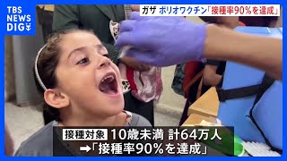パレスチナ自治区ガザ　子どものポリオワクチン接種目標「接種率90％」達成｜TBS NEWS DIG