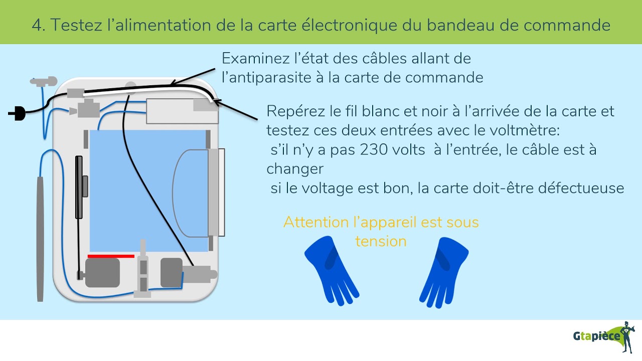 Sitemapcdatahttpsrfswindecoocomlave Linge Ne S Allume Plus