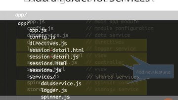 AngularJS Patterns Clean Code: Tips for Designing Your App