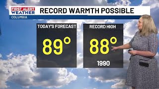 FIRST ALERT: Record warmth possible today, then rain returns Thursday