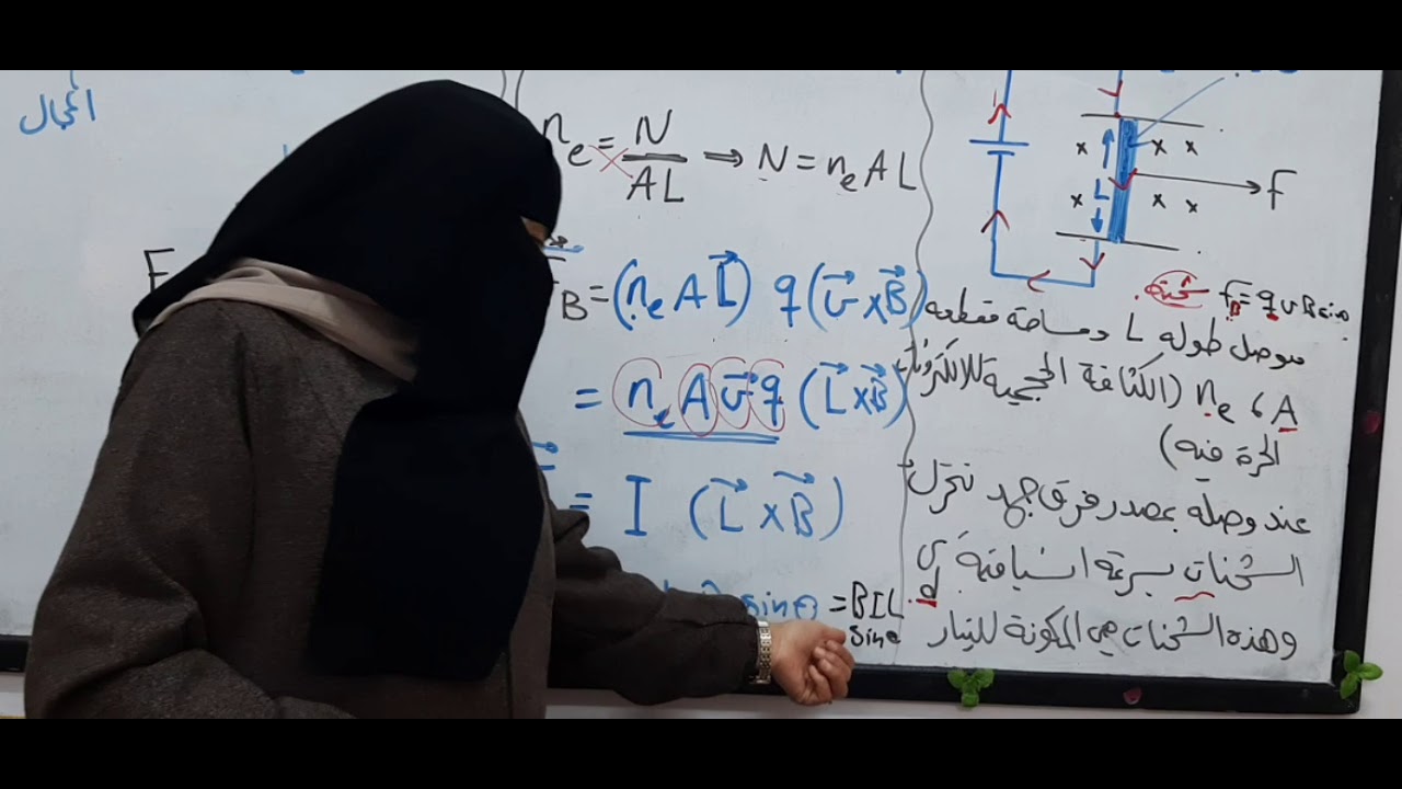 درس القوة المغناطيسية المؤثرة على موصل يسري فيه التيار