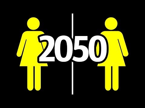 What Will Happen to Us Before 2050?