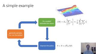 CS 285: Lecture 4, Part 2