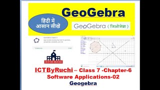 GeoGebra | Introduction to GeoGebra