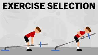 Complete Exercise Selection for Hypertrophy Training