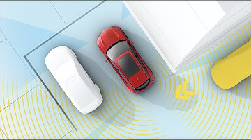 Rear Cross Traffic Monitor
