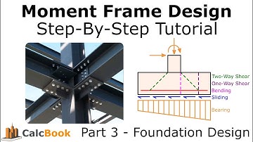 Moment Frame Design Series - Part 3 of 3 (AISC and ACI)