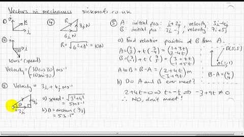 M1 (A level maths): Vectors in mechanics by sickmaths.com