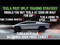 Tesla Stock - Buy on Monday at $442.68 or Wait for Dip?? All You Need to Know About Tesla Stock