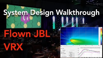 Sound System Design Walkthrough | Flown VRX, Low Trim Height