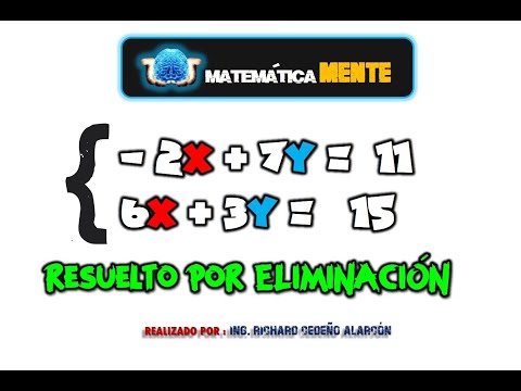 Cómo resolver un Sistema lineal 2x2 por el método de ELIMINACIÓN