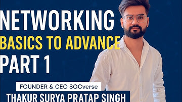 Computer Networking Basics Part 1: What is a Network? | CCNA/SOC Beginner Guide