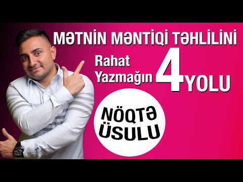 Video: Təsviri təhlil metodu nədir?